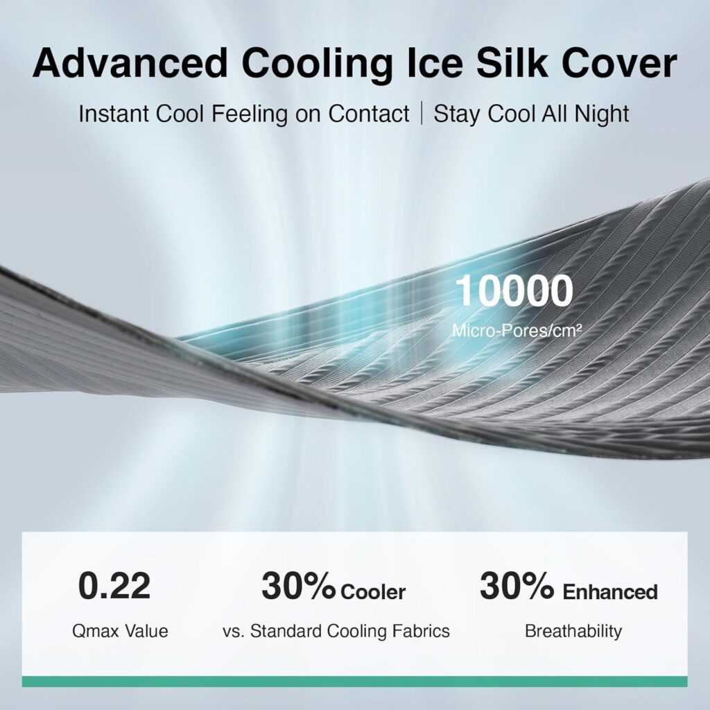 Best Foam Mattress – Novilla AiryFlow Queen Mattress Review