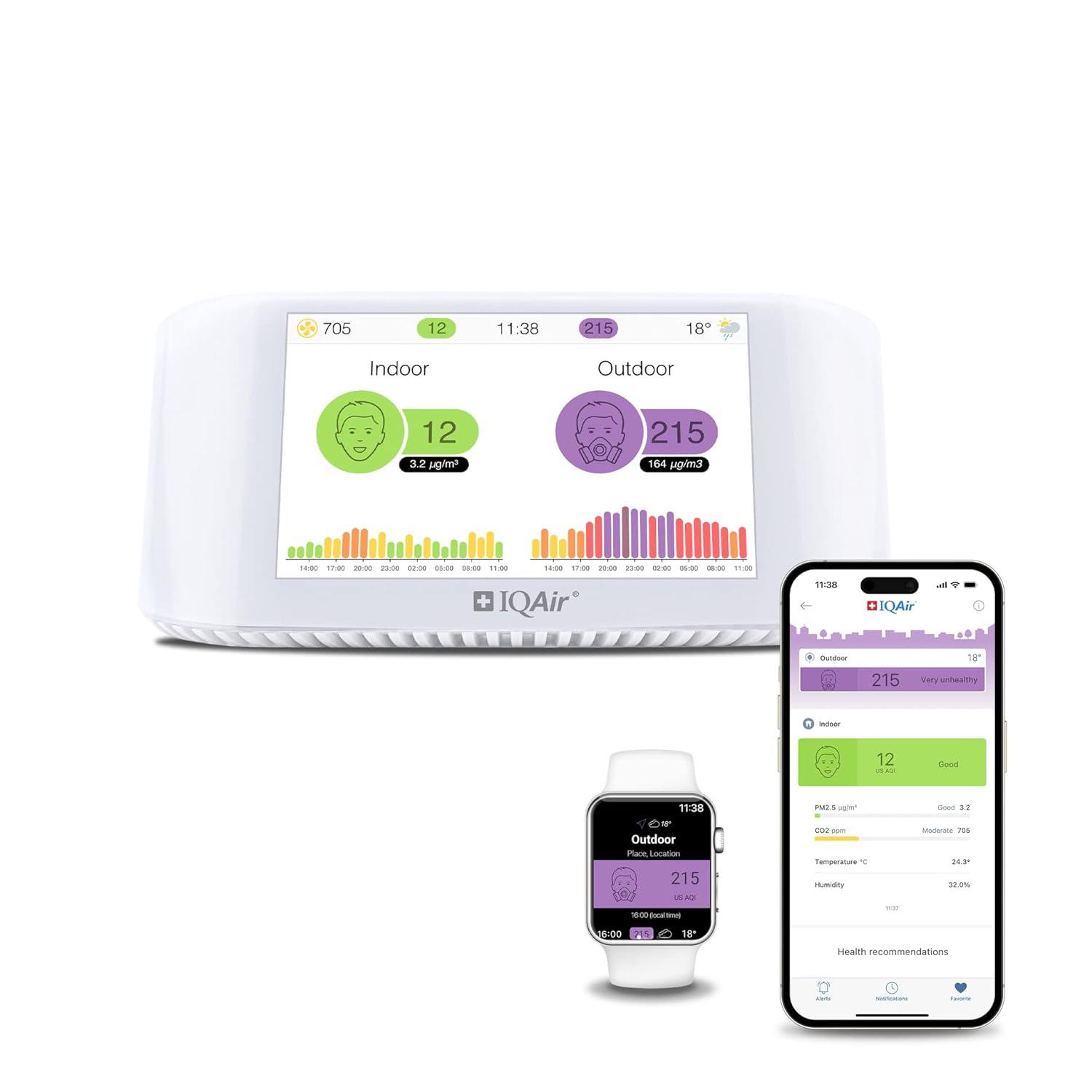 Air Quality Showdown: Tested Insights for Buyers