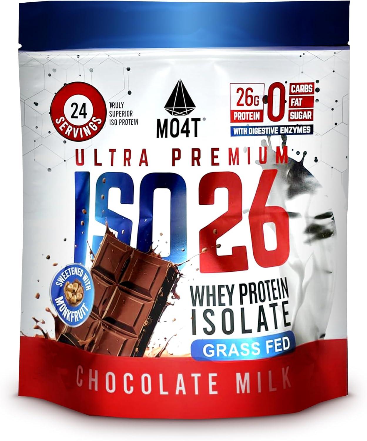 Surprising Insight: High Whey with Scoop for Effortless, Gluten-Free Protein Boost