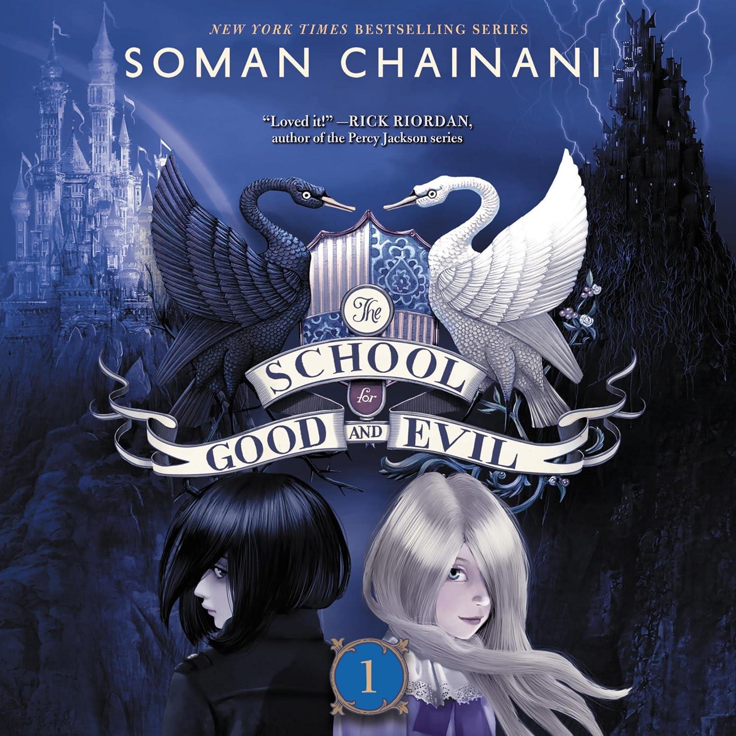 Creative Magic vs. Neutral Tale: Tested in YA Fiction Showdown
