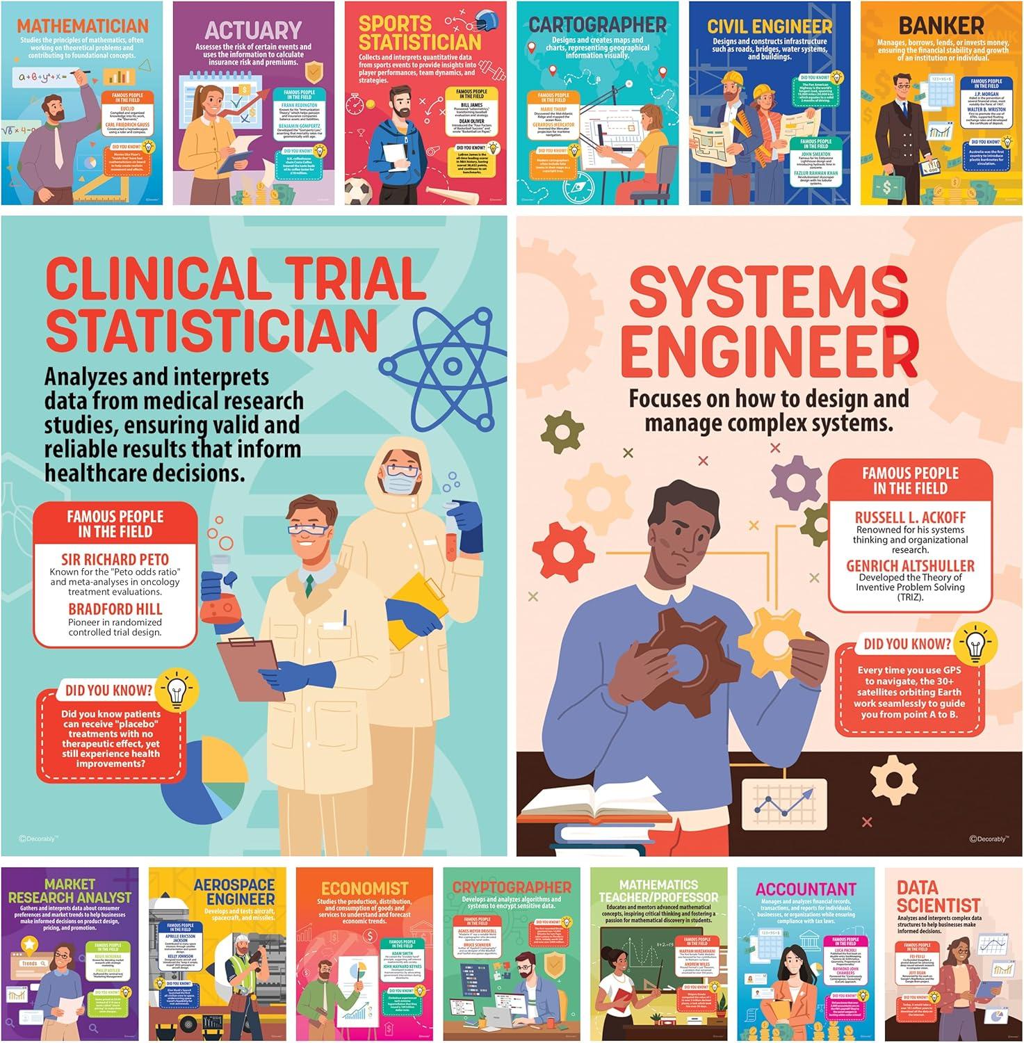 Matte-Laminated vs. 15 Posters: Surprising Educational Insights for High School
