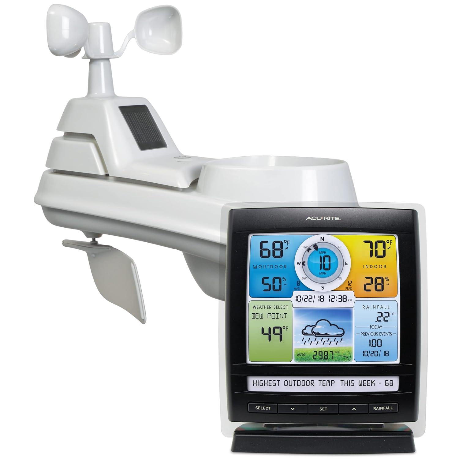 Home Weather Stations Tested: Surprising Accuracy with Real-Time Data!