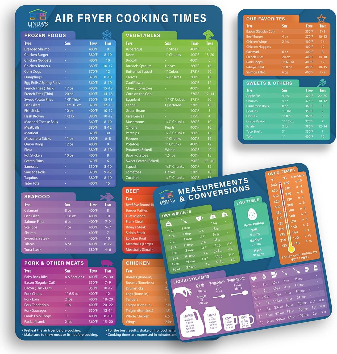 Air Fryer Showdown: Tested Magnets, Step-by-Step Guide, 3-Pack Efficiency (Surprising Insight)