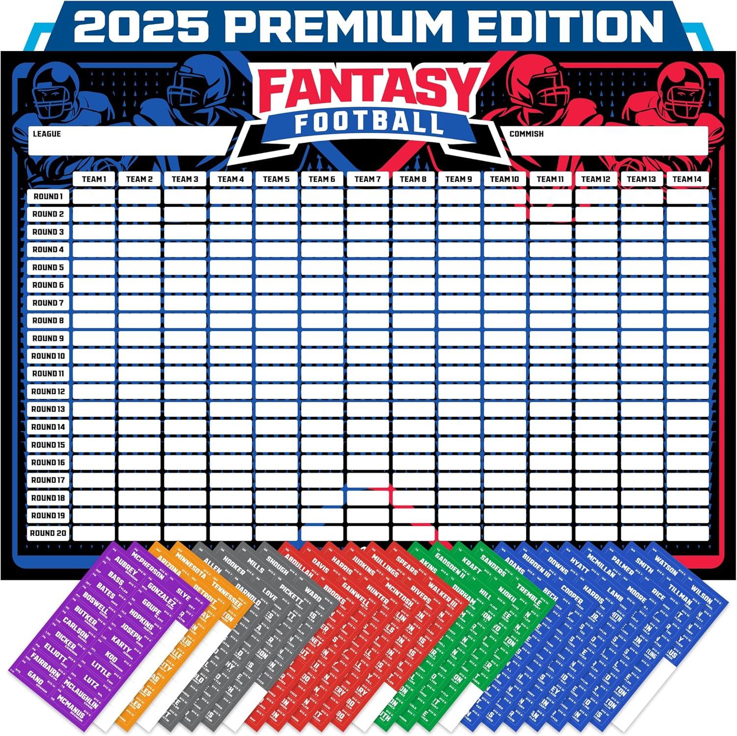 Fantasy Football Draft Board Kit 2025-2025: Surprising Insight Into 490 Labels vs. Premium Color Edition