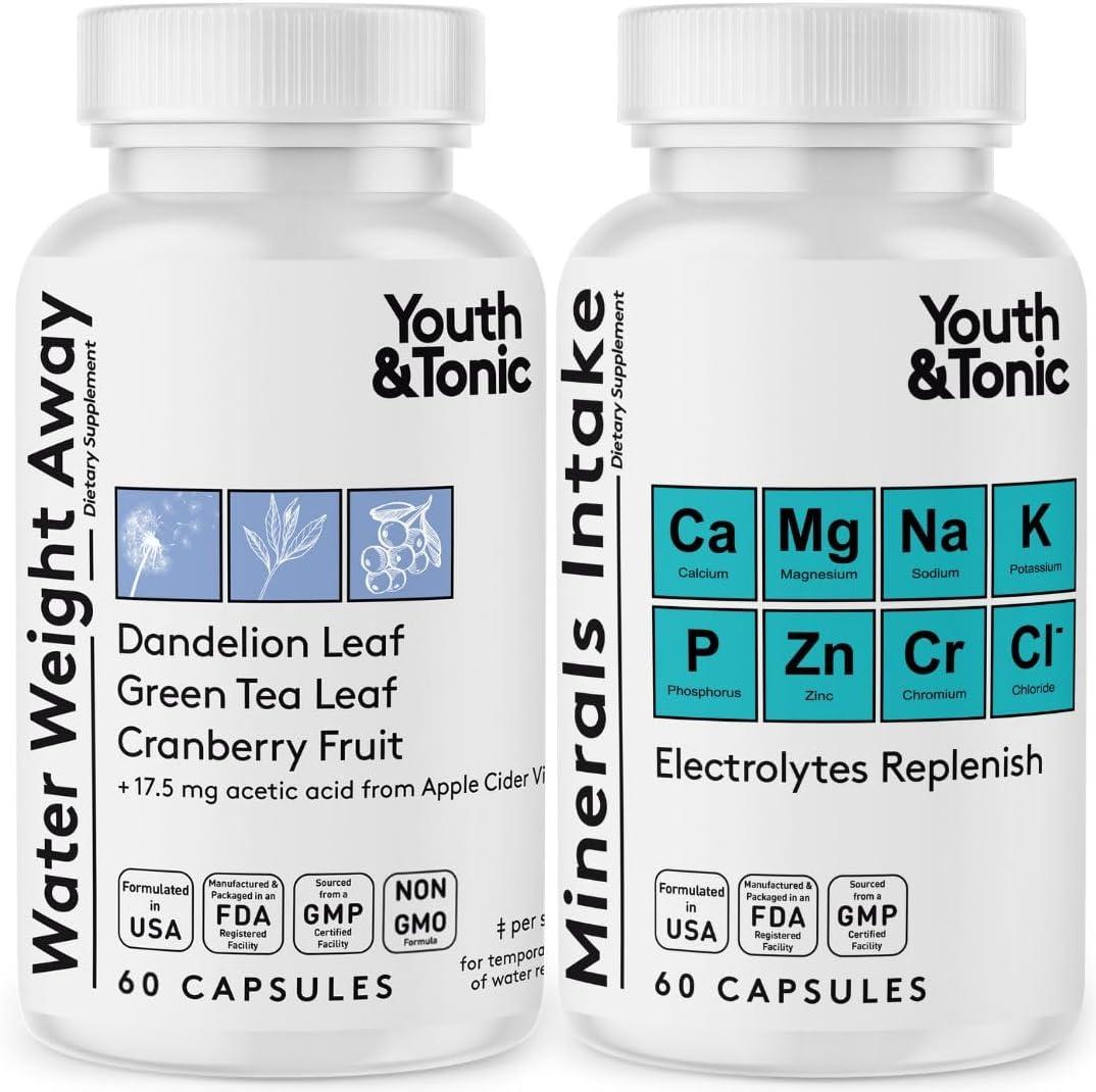 Water Weight Pills (Detox) vs. Electrolyte Replenish (Diuretic): Tested for Weight Management